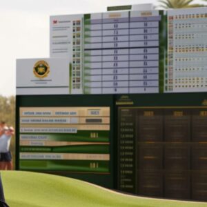 An image of a golf leaderboard featuring player names and scores